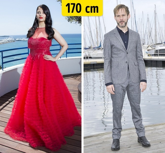 Aishwarya Rai ir Dominic Monaghan