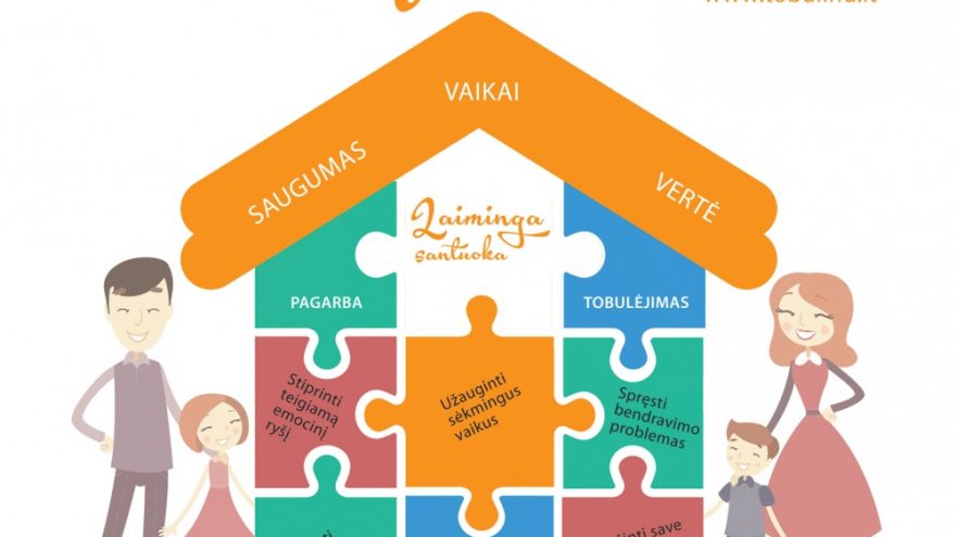 Seminaras poroms Nr. 4 Kaip sutarti dėl vaikų auklėjimo