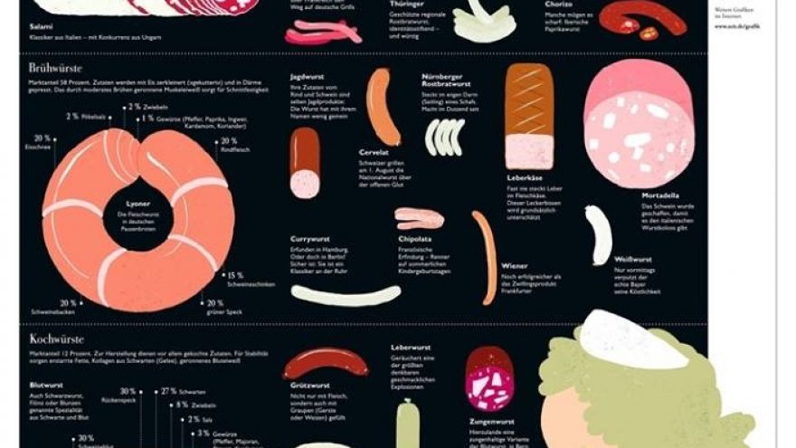 Wednesday AFTER WORK | October FEST