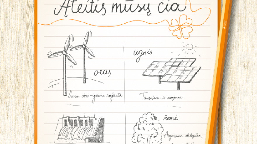 Diskusijų forumas „Ateitis mūsų čia“