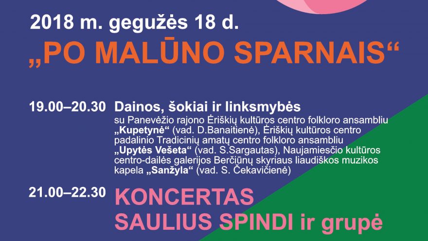 Po malūno sparnais